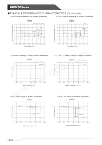 XC9272B07B4R-G Datasheet Page 18