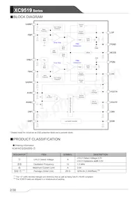 XC9519A12AZR-G數據表 頁面 2