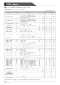 XC9519A12AZR-G Datasheet Page 6
