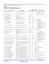 ZL2102ALAFTK Datasheet Page 19