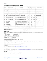 ZL2102ALAFTK Datasheet Page 21
