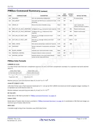 ZL2102ALAFTK Datasheet Pagina 21