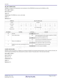 ZL2102ALAFTK Datasheet Pagina 23