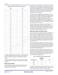 ZL2103ALAF Datasheet Page 14