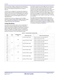 ZL2103ALAF Datasheet Page 23
