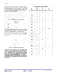 ZL2106ALCNTK Datasheet Page 14