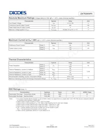 ZXTR2005P5-13數據表 頁面 2