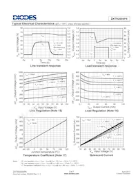 ZXTR2005P5-13數據表 頁面 5