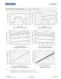 ZXTR2005Z-13數據表 頁面 5
