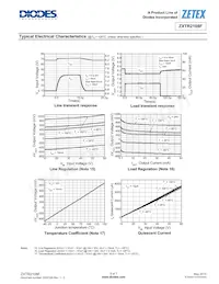 ZXTR2108F-7數據表 頁面 5