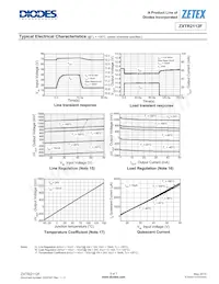 ZXTR2112F-7 Datenblatt Seite 5
