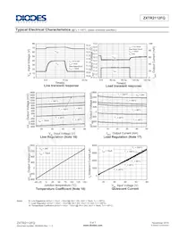 ZXTR2112FQ-7 Datenblatt Seite 5