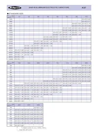 180KXF560MEFC30X20 Datasheet Page 2