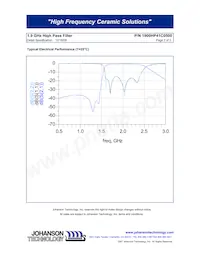 1900HP41C0500E Datasheet Page 2