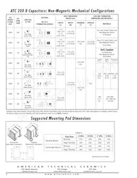 200B103MW50XT Datasheet Page 4