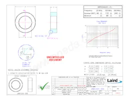 28B1225-300 Datasheet Cover