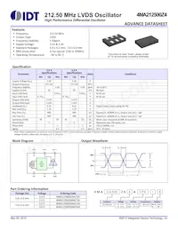 4MA212500Z4AACUGI8 Datasheet Copertura