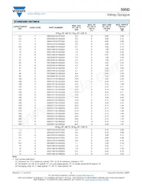 595D108X06R3R4T Datasheet Page 4