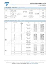 595D108X06R3R4T Datasheet Page 15