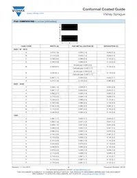 595D108X06R3R4T Datasheet Page 17