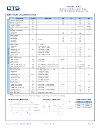 632L3I007M37200 Datasheet Pagina 2