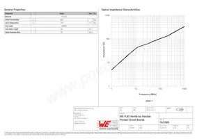 7427805 Datenblatt Seite 2