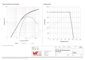 7427921 Datasheet Pagina 2