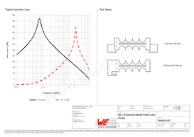 7446921027 Datasheet Page 2