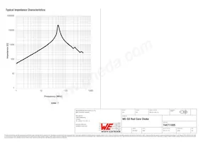 744711005 Datenblatt Seite 2