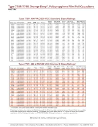 779P1235400JF3 Datasheet Page 4