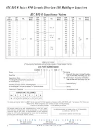 800R8R2JT500XT Datasheet Page 2