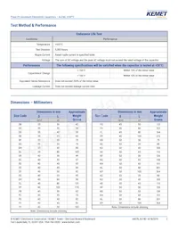 ALF40G122EP400 Datasheet Pagina 3