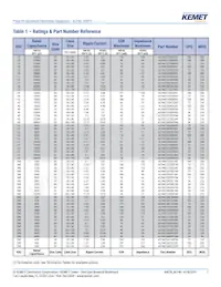 ALF40G122EP400 데이터 시트 페이지 7