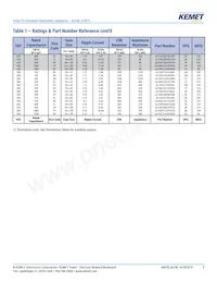 ALF40G122EP400 데이터 시트 페이지 9