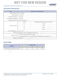 ALT22A103CD063 Datasheet Page 2