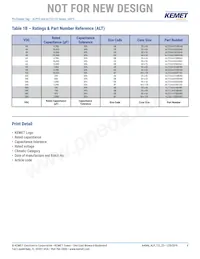 ALT22A103CD063 Datasheet Page 8