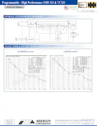 ASG-D-V-A-84.000MHZ Datasheet Page 2