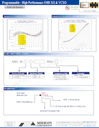 ASG-D-V-A-84.000MHZ Datasheet Page 3