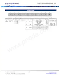 ASRM2JA6K80 Datasheet Page 8