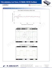 ASTMKJ-32.768KHZ-MP-DCC Datasheet Pagina 5