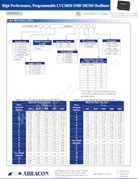 ASTMUPCV-33-80.000MHZ-LJ-E-T3 Datasheet Page 3