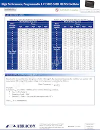 ASTMUPCV-33-80.000MHZ-LJ-E-T3 Datasheet Page 4