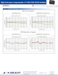 ASTMUPCV-33-80.000MHZ-LJ-E-T3 Datenblatt Seite 6
