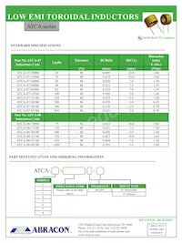 ATCA-08-681M-V數據表 頁面 3