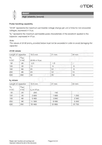 B32537B8684K Datasheet Page 12