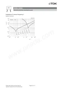 B32594C8334J008 Datasheet Pagina 8