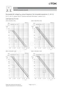 B32594C8334J008 Datasheet Pagina 10