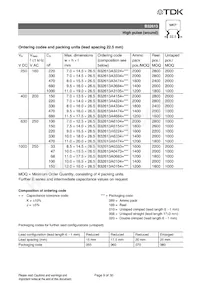 B32613A4154J008 Datasheet Pagina 20