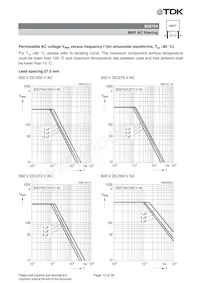 B32754C3205K Datasheet Page 13