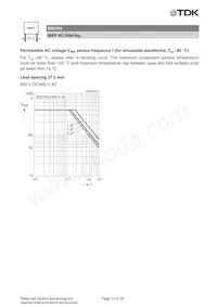 B32754C3205K Datasheet Page 14